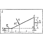 C5 Вариант 02 термех из решебника Яблонский А.А. 1978 г