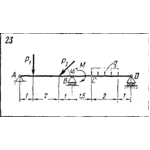 C5 Вариант 23 термех из решебника Яблонский А.А. 1978 г