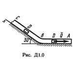 Решение Д1-06 (Рисунок Д1.0 условие 6 С.М. Тарг 1989 г)