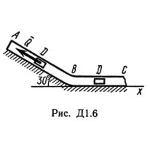 Решение Д1-61 (Рисунок Д1.6 условие 1 С.М. Тарг 1989 г)