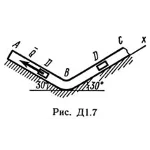 Решение Д1-74 (Рисунок Д1.7 условие 4 С.М. Тарг 1989 г)