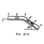 Решение Д1-95 (Рисунок Д1.9 условие 5 С.М. Тарг 1989 г)