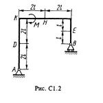 Решение С1-28 (Рисунок С1.2 условие 8 С.М. Тарг 1988 г)