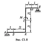 Решение С1-89 (Рисунок С1.8 условие 9 С.М. Тарг 1988 г)