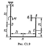 Решение С1-97 (Рисунок С1.9 условие 7 С.М. Тарг 1988 г)
