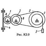 Решение К2 вар. 08, решебник теормех Тарг С.М. 1982 г.