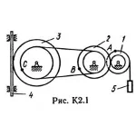 Решение К2 вар. 14, решебник теормех Тарг С.М. 1982 г.