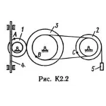 Решение К2 вар. 28, решебник теормех Тарг С.М. 1982 г.