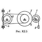 Решение К2 вар. 56, решебник теормех Тарг С.М. 1982 г.