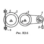 Решение К2 вар. 66, решебник теормех Тарг С.М. 1982 г.