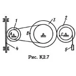 Решение К2 вар. 75, решебник теормех Тарг С.М. 1982 г.