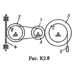 Решение К2 вар. 88, решебник теормех Тарг С.М. 1982 г.