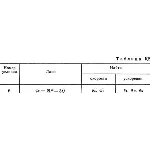 Решение К2 вар. 96, решебник теормех Тарг С.М. 1982 г.
