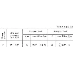 Решение задачи К4 В 12, решебник термех Тарг С.М. 1982
