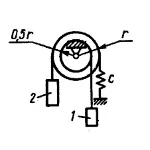 Решение задачи 19.3.24 из сборника Кепе О.Э.