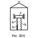 Решение Д2-69 (Рисунок Д2.6 условие 9 С.М. Тарг 1989 г)