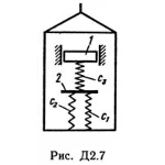 Решение Д2-76 (Рисунок Д2.7 условие 6 С.М. Тарг 1989 г)