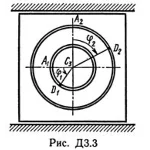 Решение Д3-33 (Рисунок Д3.3 условие 3 С.М. Тарг 1989 г)