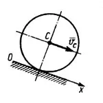 Решение задачи 9.7.7 из сборника Кепе О.Э.