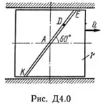 Решение Д4-07 (Рисунок Д4.0 условие 7 С.М. Тарг 1989 г)