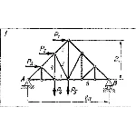 C3 Вариант 01 термех из решебника Яблонский А.А. 1978 г