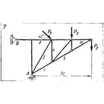 C3 Вариант 07 термех из решебника Яблонский А.А. 1978 г