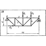 C3 Вариант 28 термех из решебника Яблонский А.А. 1978 г