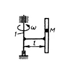 Решение задачи 13.7.2 из сборника Кепе О.Э.