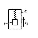 Решение задачи 13.7.6 из сборника Кепе О.Э.