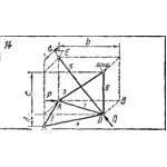 C8 Вариант 14 термех из решебника Яблонский А.А. 1978 г