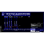 Подключение системы приточной вентиляции