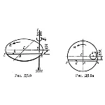 Решение Д5-95 (Рисунок Д5.9 условие 5 С.М. Тарг 1989 г)
