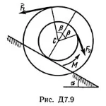 Решение Д7-95 (Рисунок Д7.9 условие 5 С.М. Тарг 1989 г)