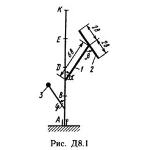 Решение Д8-17 (Рисунок Д8.1 условие 7 С.М. Тарг 1989 г)