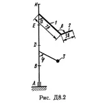 Решение Д8-23 (Рисунок Д8.2 условие 3 С.М. Тарг 1989 г)