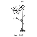 Решение Д8-95 (Рисунок Д8.9 условие 5 С.М. Тарг 1989 г)