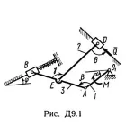 Решение Д9-15 (Рисунок Д9.1 условие 5 С.М. Тарг 1989 г)