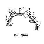 Решение Д10-07 (Рисунок Д10.0 условие 7 С.М Тарг 1989г)