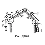 Решение Д10-61 (Рисунок Д10.6 условие 1 С.М Тарг 1989г)