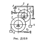 Решение Д12-03 (Рисунок Д12.0 условие 3 С.М Тарг 1989г)