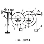 Решение Д12-18 (Рисунок Д12.1 условие 8 С.М Тарг 1989г)
