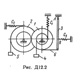 Решение Д12-22 (Рисунок Д12.2 условие 2 С.М Тарг 1989г)