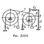 Решение Д12-65 (Рисунок Д12.6 условие 5 С.М Тарг 1989г)