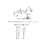 Задача по теоретической механике(ТерМех)