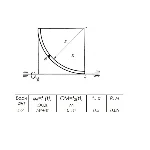 Задача по теоретической механике(ТерМех)