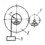 Решение задачи 8.4.10 из сборника Кепе О.Э.