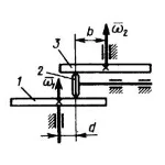 Решение задачи 8.4.8 из сборника Кепе О.Э.