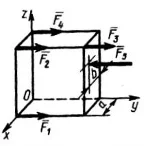Решение задачи 5.5.4 из сборника Кепе О.Э.