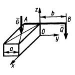 Решение задачи 5.5.5 из сборника Кепе О.Э.