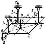 Решение задачи 5.5.8 из сборника Кепе О.Э.